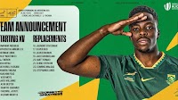 Junior Boks name powerful line-up for semi-final
