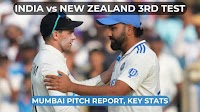India vs New Zealand 3rd Test pitch report, Wankhede Stadium key stats