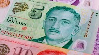 USD/SGD: Triple-top busted – OCBC