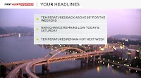 Weekend weather in Pittsburgh heating up with low rain chances on Friday