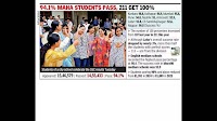 Maharashtra SSC results 2025: Success rate sees slide both in state & Pune divn; ‘normal fluctuation’: Bo
