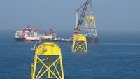 Ørsted secures project financing for Greater Changhua 2