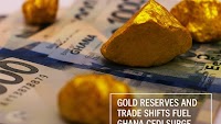 Ghana’s Cedi Comeback: USD/GHS Crashes 25%, Temporary Bounce or Turning Point?