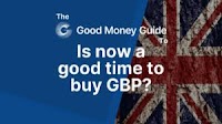 Is it a good time to buy GBP from Singapore Dollars?