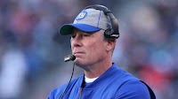 Pat Shurmur’s Seat Heating Up As Colorado Offense Falters