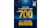 BRAC Bank secures BDT 700 crore via subordinated bond