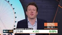 Watch Gold and CHF Are Portfolio-Diversifiers: 3-Minute MLIV