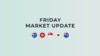 Aussie highest since November as USD tumbles on Fed speculation