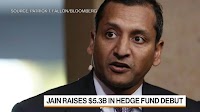 Bobby Jain Raises $5.3 Billion in Biggest Hedge Fund Debut Since 2018