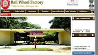 Rail Wheel Factory (RWF) Recruitment 2020: Walk-in for Doctor Posts