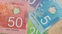 CAD/CHF Forecast Today 26/05: Canadian Dollar