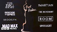 Oscars 2016: Seven talking points from the nominations
