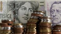 EUR/RSD - Euro Serbian Dinar