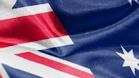 AUD/USD finding support from unusual stability in USD/C