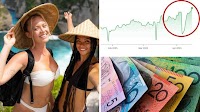 Currency that Aussies should buy now