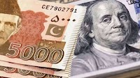 Currency Exchange Rates in Pakistan – US Dollar, Euro, SAR, AED to PKR – 5 May 2025