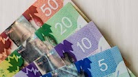 Canadian Dollar: What Every Forex Trader Needs to Know