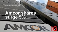 Amcor, BWP Trust and Pinnacle Investment report strong earnings