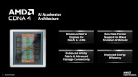AMD Instinct MI350X Series AI GPU Silicon Detailed