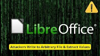 LibreOffice Vulnerabilities Allow Attackers to Write to Files and Extract Data