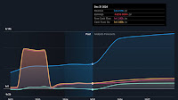 High Growth Tech Stocks In Europe For March 2025