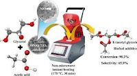 Selective synthesis of triacetyl glyceride biofuel additive via acetylation of glycerol over NiO-supported TiO