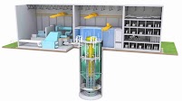 Small Modular Reactors / Cameco, GE, Global Nuclear Fuel To Cooperate On BWRX-300 Development