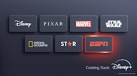 ESPN on Disney+ A Game Changer for Sports Fans