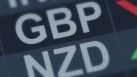 Pound To New Zealand Dollar Price News, Forecast: NZD Advances On Risk-on Appetite