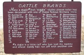 Cattle Brands Historical Marker