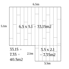 Measuring Guide For Wood Flooring