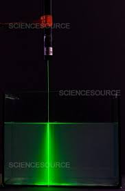 laser beam attenuation by tering