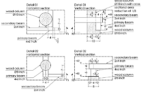 structural details of columns design