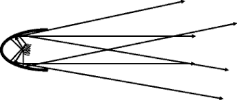 properties of lasers springerlink