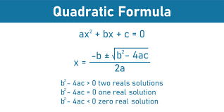 Quadratic Formula Images Browse 78