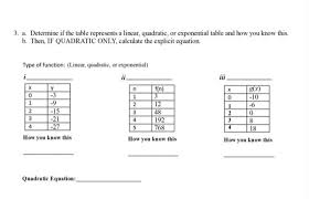 Answered 3 A Determine If The Table