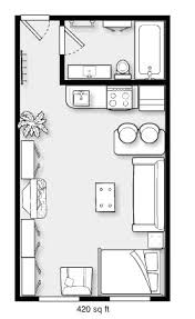 Pin Page