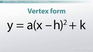 Parabola In Standard Form Graphing