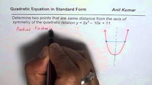 Symmetric Image Quadratic Equation