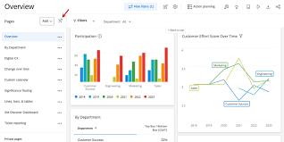 Creating Cx Dashboard Pages