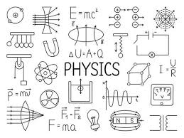 Physics Doodle Set Education And Study