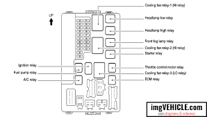 nissan altima l31 2001 2006 fuse box