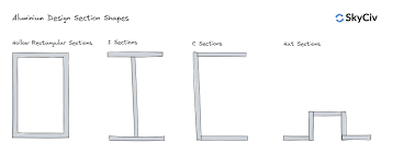 aluminum beam calculator skyciv