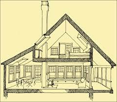 Small 2 Story Cabin Plans With 1