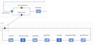 Icon Anylogic Help