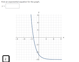 Solved Find The Exponential Equation