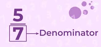 Denominators Definition Common