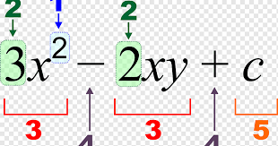 Algebraic Expression Mathematics