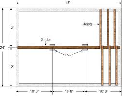 how to design a girder or beam part 1