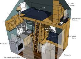 Tiny Eco House Plans Off The Grid
